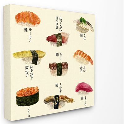 NEW The Stupell Home Decor Collection Sushi Illustration Chart Stretched Canvas